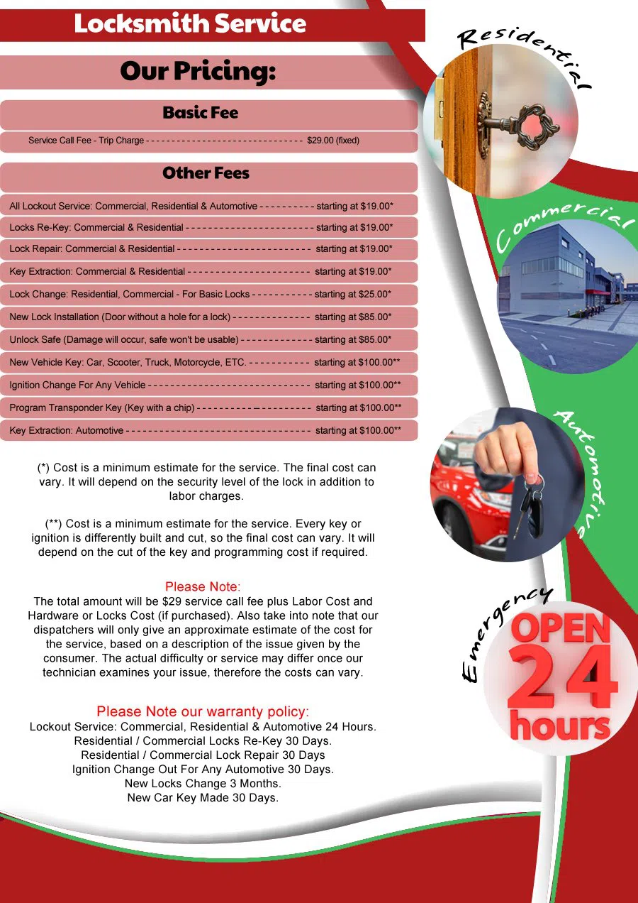 East NC Locksmith Store, East , NC 919-300-5513